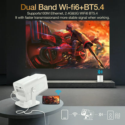Wi-Fi and Bluetooth
